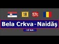 Driving From Bela Crkva SRB To Naidăş RO Aug 5 2017