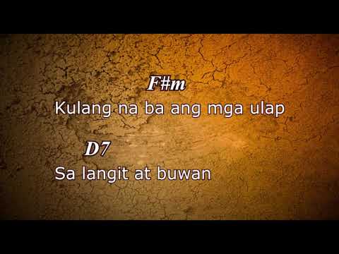 Kahit Di Mo Alam - December Avenue