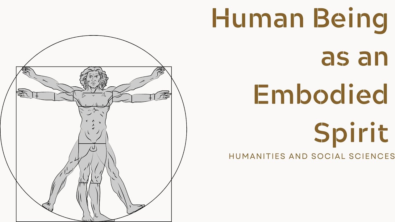 Evaluating Human Beings Limitations and Transcendence | Week 3.2