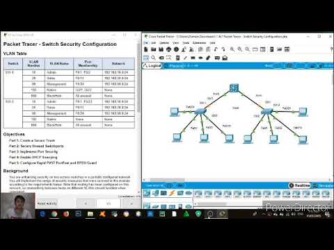 11.6.1 Packet Tracer