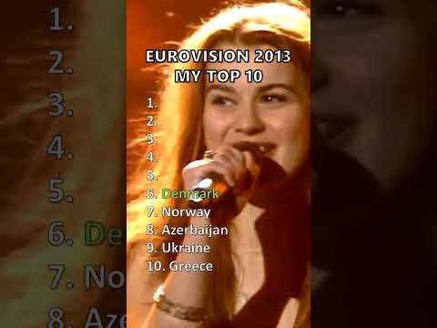 Eurovision 2013 I My Top 10  #eurovision #esc #eurovision2013 #shorts