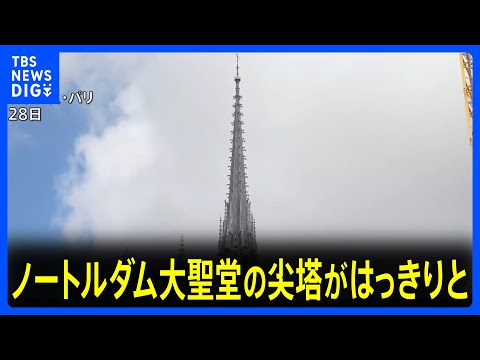 ノートルダム塔 - 定義