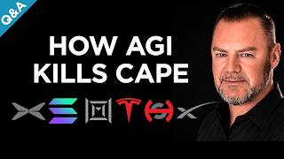 Age of AGI 💀 TSLA x SPCX LEAPs, Anthropic Short, Chinese Humanoid Stocks