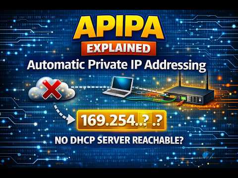 APIPA explained | What is Automatic Private IP Addressing