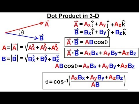 Calculus 3 Vector Calculus in 3 D 1 of 35 Vector Representation in 3 D