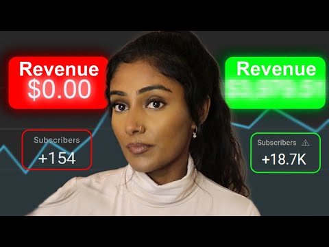 How I Made Money on YouTube as a Small YouTuber