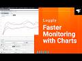 Fast Monitoring With Loggly 3 0