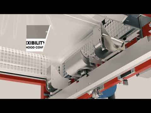 Combined shrink wrapping machine SH77