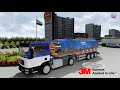 Indian Oil Animation