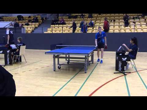 141129 Odense GP, Christian Ryding - Thomas Hansen