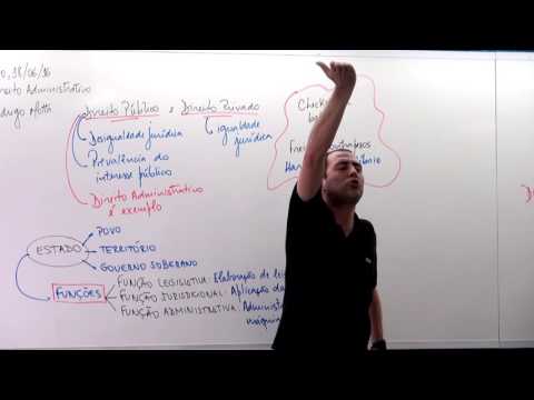 TRT BRASIL - AULA 01 - DIREITO ADMINISTRATIVO - RODRIGO MOTTA - 18.06.2016 - PARTE 02 -