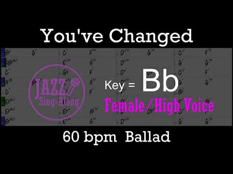 You've Changed - Kay Starr