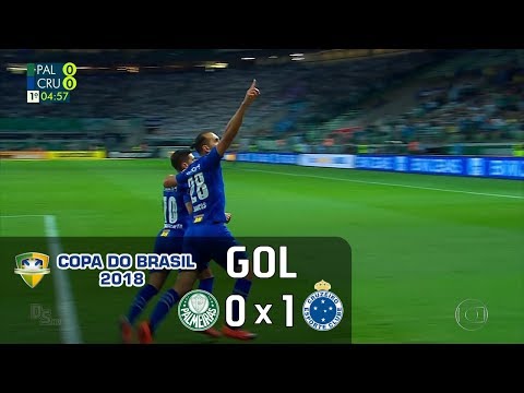 Palmeiras 0 x 1 Cruzeiro - Semifinal Copa do Brasil 2018 - Globo HD⁶⁰