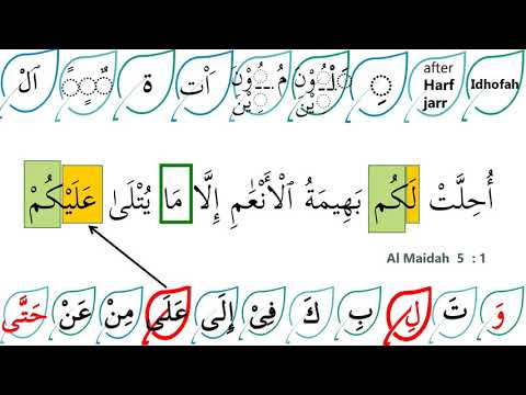 Exercise 1  - Identifying  Isim (from our BASIC ARABIC GRAMMAR series)