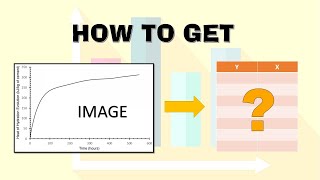 How to Get Data from Image or Pdf to Excel/ Digitize Your Graph