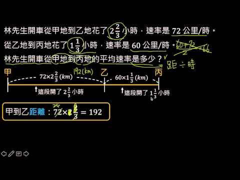 例題 兩路程的平均速率2 六年級 速率 均一教育平台