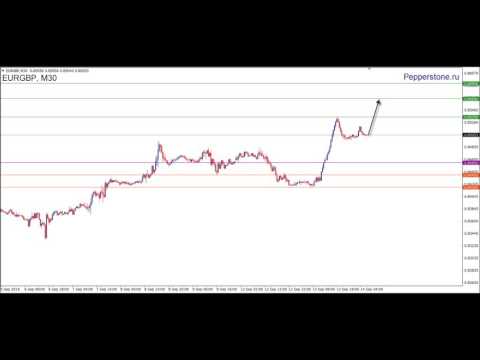 Аналитика EURGBP 14.09.16