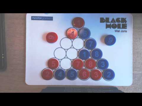 Demonstration and review