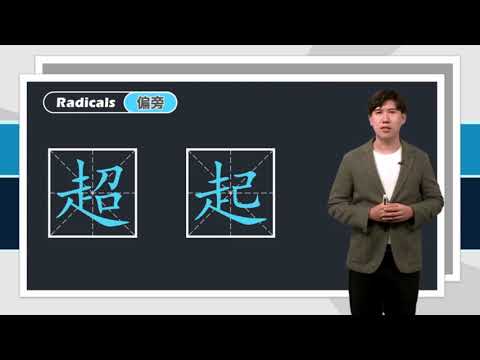 Lesson 10 别找了,手机在桌子上呢 Stopping looking for your cell phone Pronunciation & Chinese characters