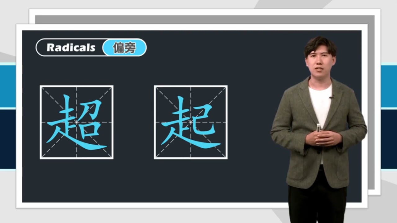 Lesson 10 别找了，手机在桌子上呢  Stopping looking for your cell phone Pronunciation & Chinese characters