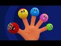 Finger Family Cake Pop Finger Family Songs Nursery Rhymes For Children