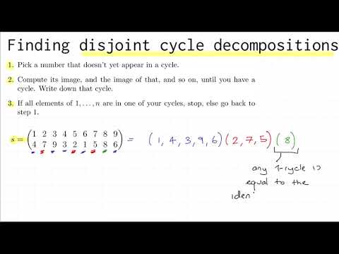 2.14 products of disjoint cycles