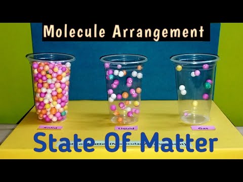 Molecule Arrangement Model/state of  matter/Solid Liquid Gas School project for exhibition/Kansal