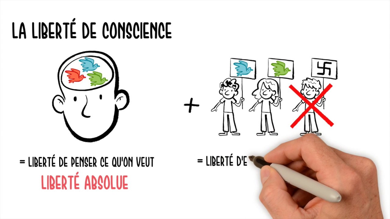 Qu'est-ce que la laïcité ? en 5 mn