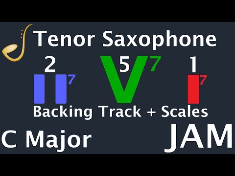 Tenor Saxophone  2 5 1 in C Major -  Backing Track | Improvisation
