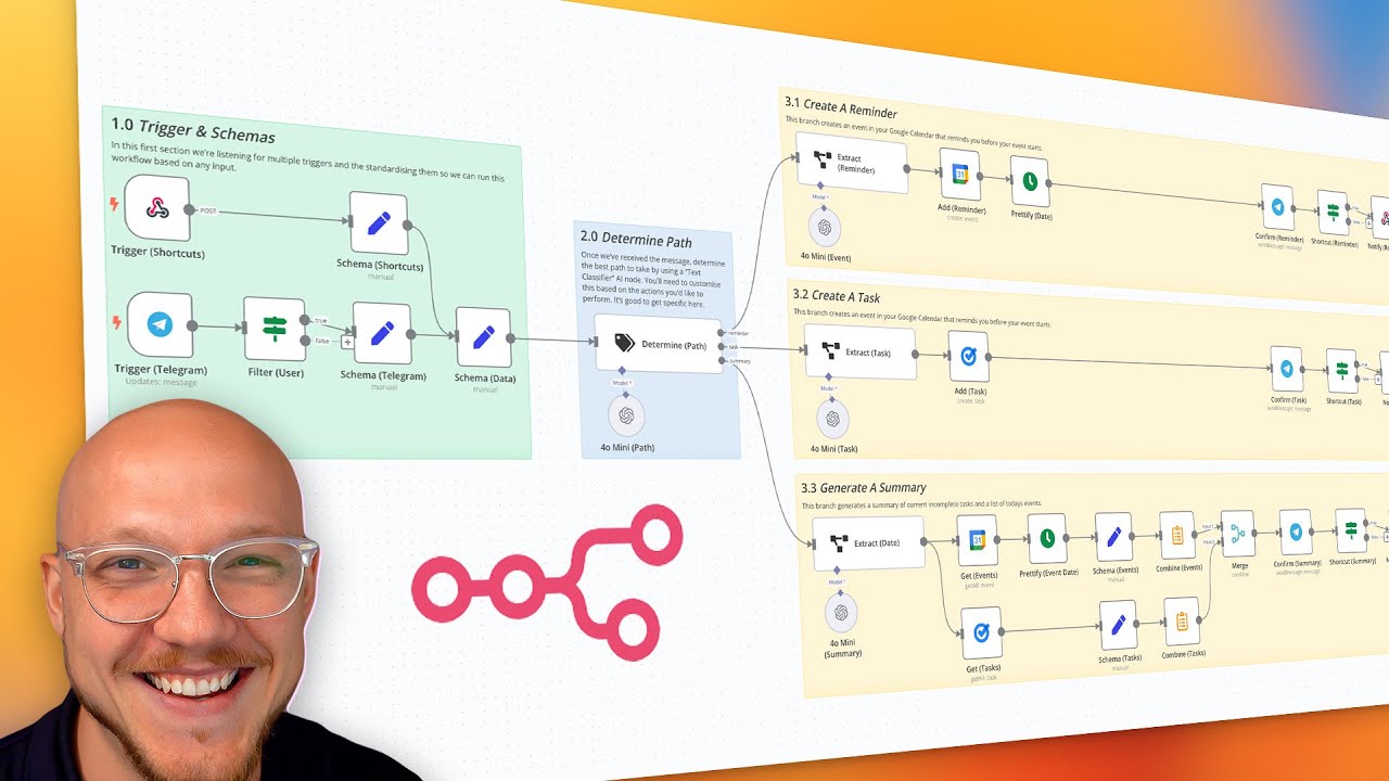 Build a BETTER Siri (No Coding Required)