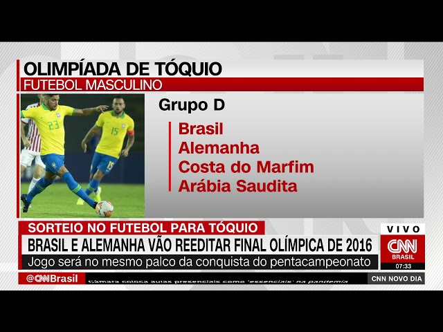 Brasil conhece seus adversários na fase de grupos do futebol masculino em  Santiago-2023 - Surto Olímpico