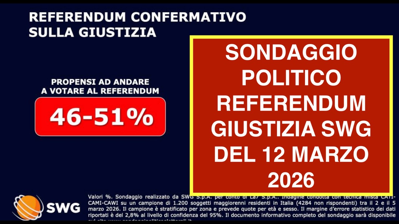SONDAGGIO POLITICO REFERENDUM GIUSTIZIA SWG DEL 12 MARZO 2026
