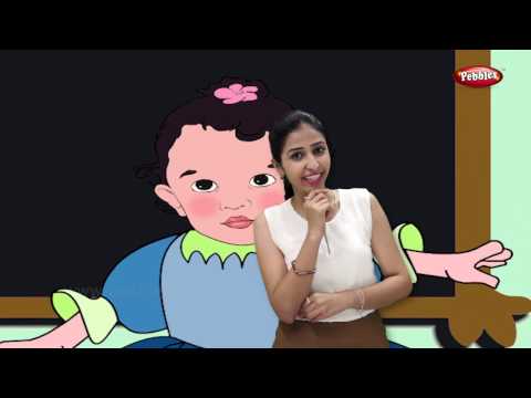 Chubby Cheeks With Actions | Nursery Rhymes For Kids With Lyrics | Action Songs For Children
