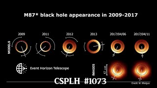 La dynamique de l'"anneau" de M87* observée par l'EHT entre 2009 et 2017