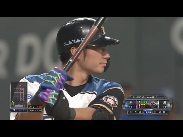 【3回裏】ファイターズ・大田が決めた‼ 2者が生還するタイムリーで先制‼ 2019/4/13 F-M