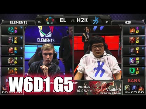 Elements vs H2K Gaming | S5 EU LCS Summer 2015 Week 6 Day 1 | EL vs H2K W6D1 G5 Round 2