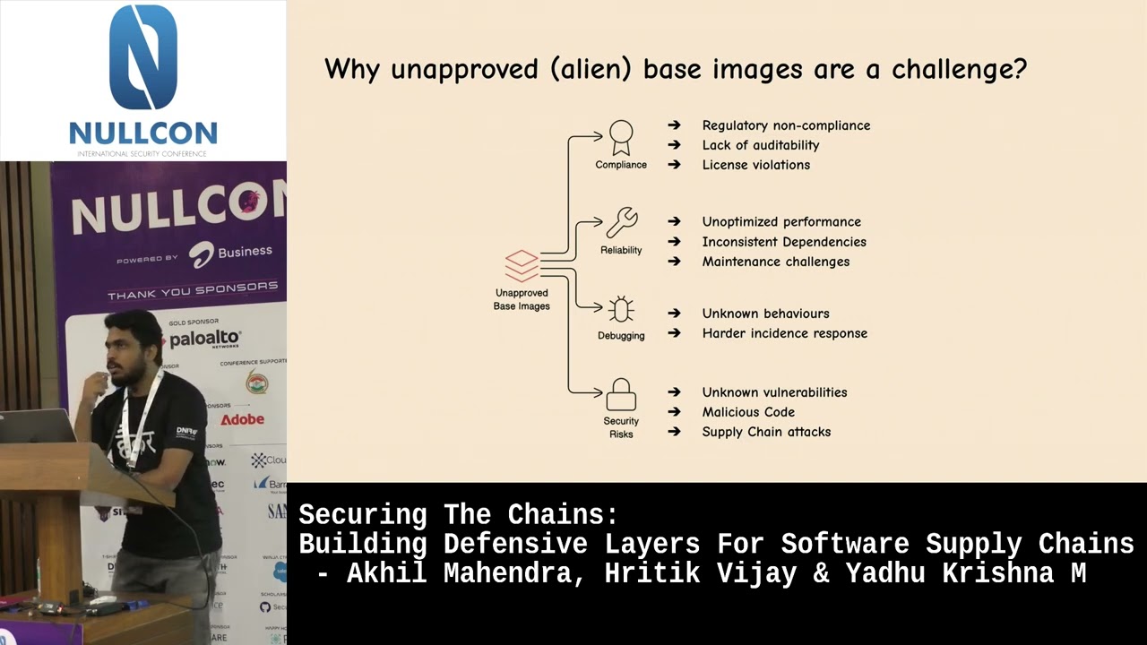 Nullcon Goa 2025