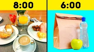 22 Segredos que Gerentes de Hotel Não Querem que Você Saiba