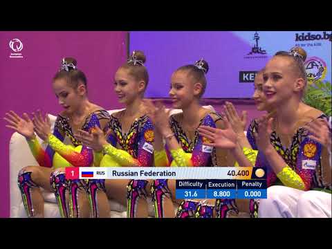 REPLAY - 2021 Rhythmic Europeans - Junior groups 5 balls final