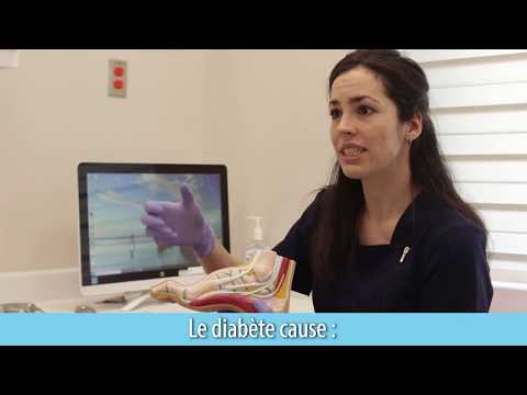 Régime stressant pour le diabète Vitamines bon marché pour les diabétiques