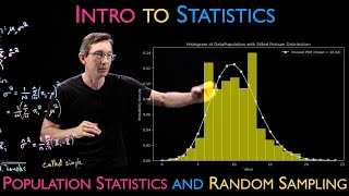 Population Statistics and Random Sampling