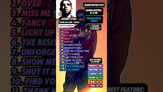 Album Review #32 - Thank Me Later By Drake #fyp #drake #music #rap #albumreview #hiphop #viral