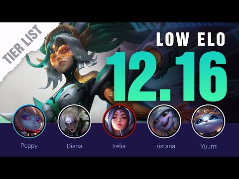 UPDATED Low Elo TIER LIST Patch 12.16! Season 12 LoL