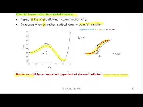 CAU Seminar: Axion-driven hybrid inflation over a barrier - Kwang Sik Jeong