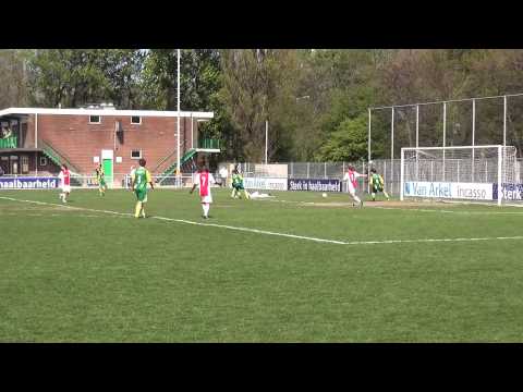Samenvatting ADO Den Haag B2 vs. Ajax B2, 4 april 2014