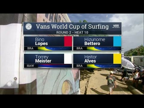 Vans World Cup, Round 2, Heat 10