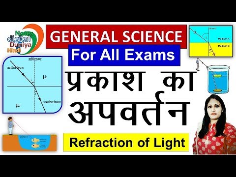 प्रकाश का अपवर्तन | Refraction of light by Neha Ma'am | Refraction | Physics | Science Gk Video