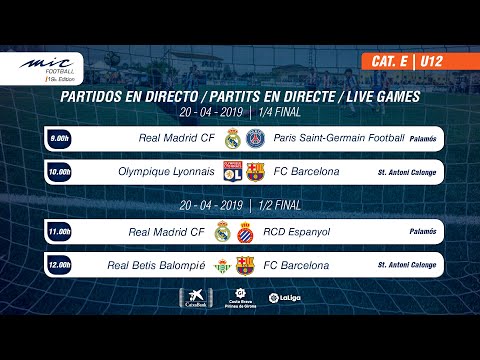 MICFootball'19 - Alevín F7 -U12 1/4 & 1/2 Final