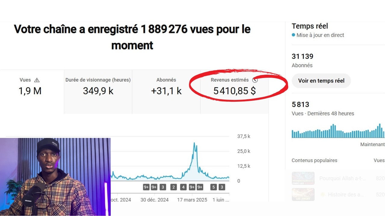 Automatisation YouTube: La stratégie qui m'a rapporté mes premiers 1000€ (REPOST DE CONTENUS)