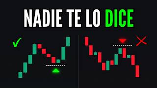 Fibonacci Trading: Symmetry Guide — Step-by-Step Guide & Transcript